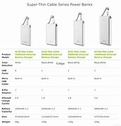 Image result for Power Bank Battery