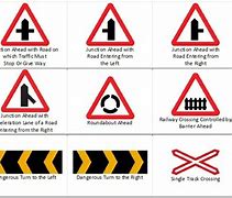 Image result for Types of Road Signs in Kenya