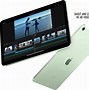 Image result for iPad Air 4th Generation Price in Kenya