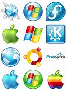 Image result for Operating System Icon