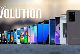 Image result for Android Phone Versions