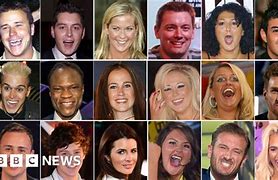 Image result for Big Brother UK Cast