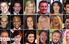 Image result for Big Brother UK Day 64