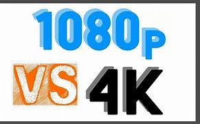 Image result for Ultra 4K vs 1080P