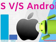 Image result for iPhone Over Android