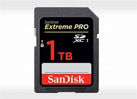 Image result for Memory Card for PC