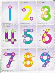Image result for Touch Math Numbers Printable