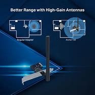 Image result for Wireless WiFi Adapter
