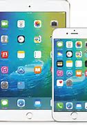 Image result for Common iPhone Problems
