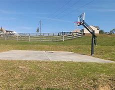 Image result for Basketball Court Side View