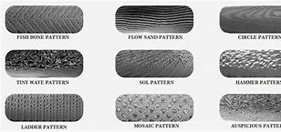 Image result for Different Damascus Patterns
