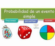 Image result for Probabilidad Imágenes