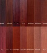 Image result for Mahogany Color