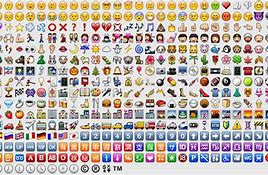 Image result for 電話 Emoji