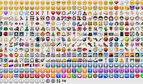 Image result for Crazy Busy Emoji