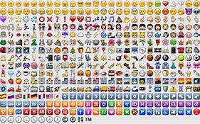 Image result for 100 Emoji Vector