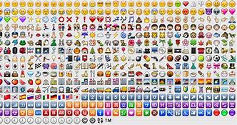 Image result for 100 Emoji Apple