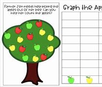 Image result for Preschool Apple Graph