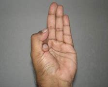Image result for Hand and Finger Poses Made for Healing