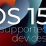 Image result for iOS 15 Features List