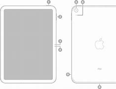 Image result for Size for the Old iPad