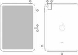 Image result for How to Measure iPad Screen Size