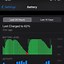 Image result for iOS Battery Monitors