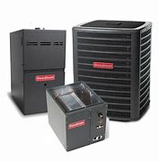 Image result for Goodman Condensing Unit