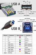 Image result for Mini USB Pin