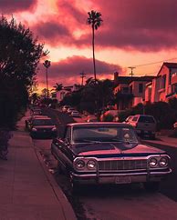Image result for Aesthetic Retro Sunset