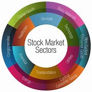 Image result for Different Types of Sectors
