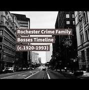 Image result for Rochester Crime Family