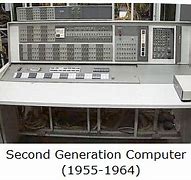 Image result for 2 Gen Computer