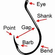 Image result for Fishing Hook Styles