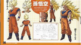 Image result for Dragon Ball Z Character Template