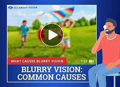 Image result for Blurry Vision Simulator
