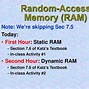 Image result for Ram of Computer Diagram