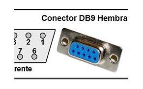 Image result for Pinout DB9 Hembra
