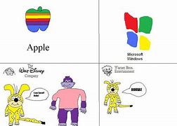 Image result for Apple vs Windows Cartoon