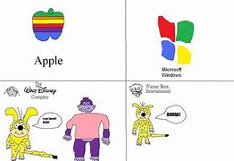 Image result for Apple vs Windows Cartoon