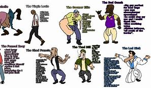 Image result for Chad Meme Character Names