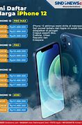 Image result for Harga iPhone 12 Pro Mini