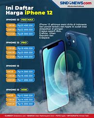 Image result for Harga HP iPhone 14 Di Indonesia