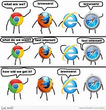 Image result for Internet Explorer 11 Meme