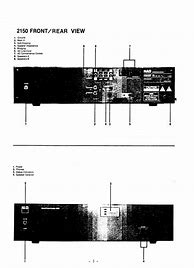 Image result for Nad 7150 Stereo Receiver