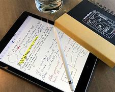 Image result for iPad Note Taking Tools