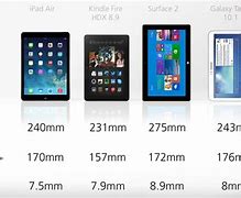 Image result for Genera Tablet Screen Size