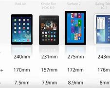 Image result for 7 Inch Tablet Size