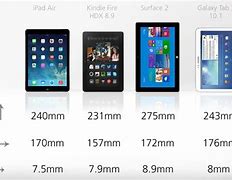 Image result for 7 Inch Tablet Comparison Chart
