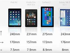 Image result for Tablet Screen Size Comparison Chart